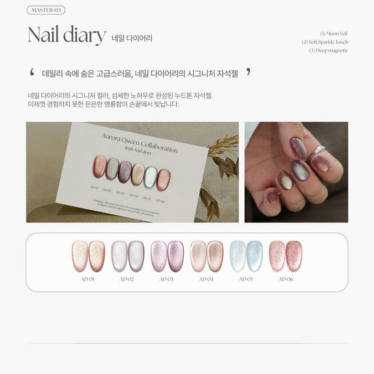 AURORA QUEEN AD01 ORE Nail Diary, 10ml