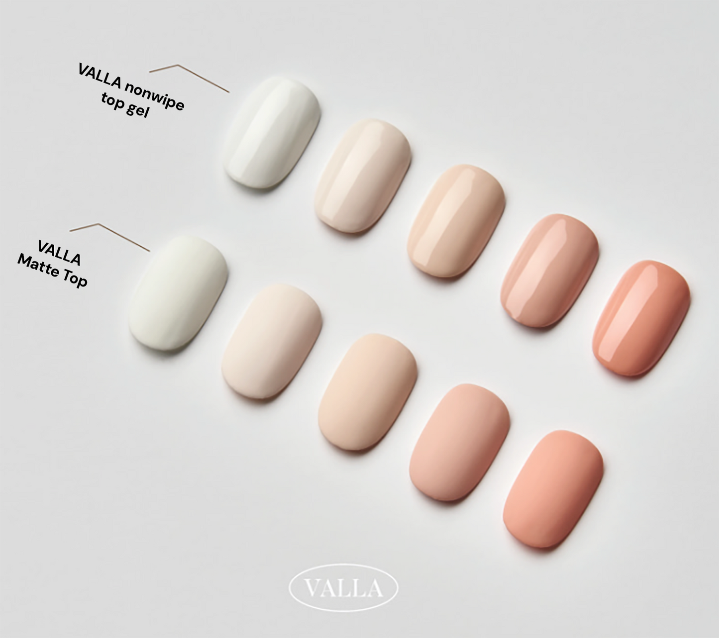 VALLA Matte Top, 10ml