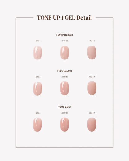 YOGOMAYO Tone Up 1 Collection, Set 3 x 10ml